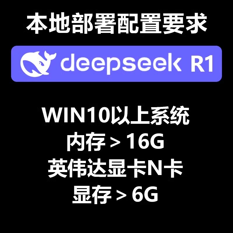 DeepSeekR1远程安装本地部署